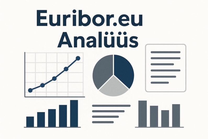 Euribor.eu analüüs
